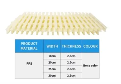 סורגי ניקוז תעלת בריכה